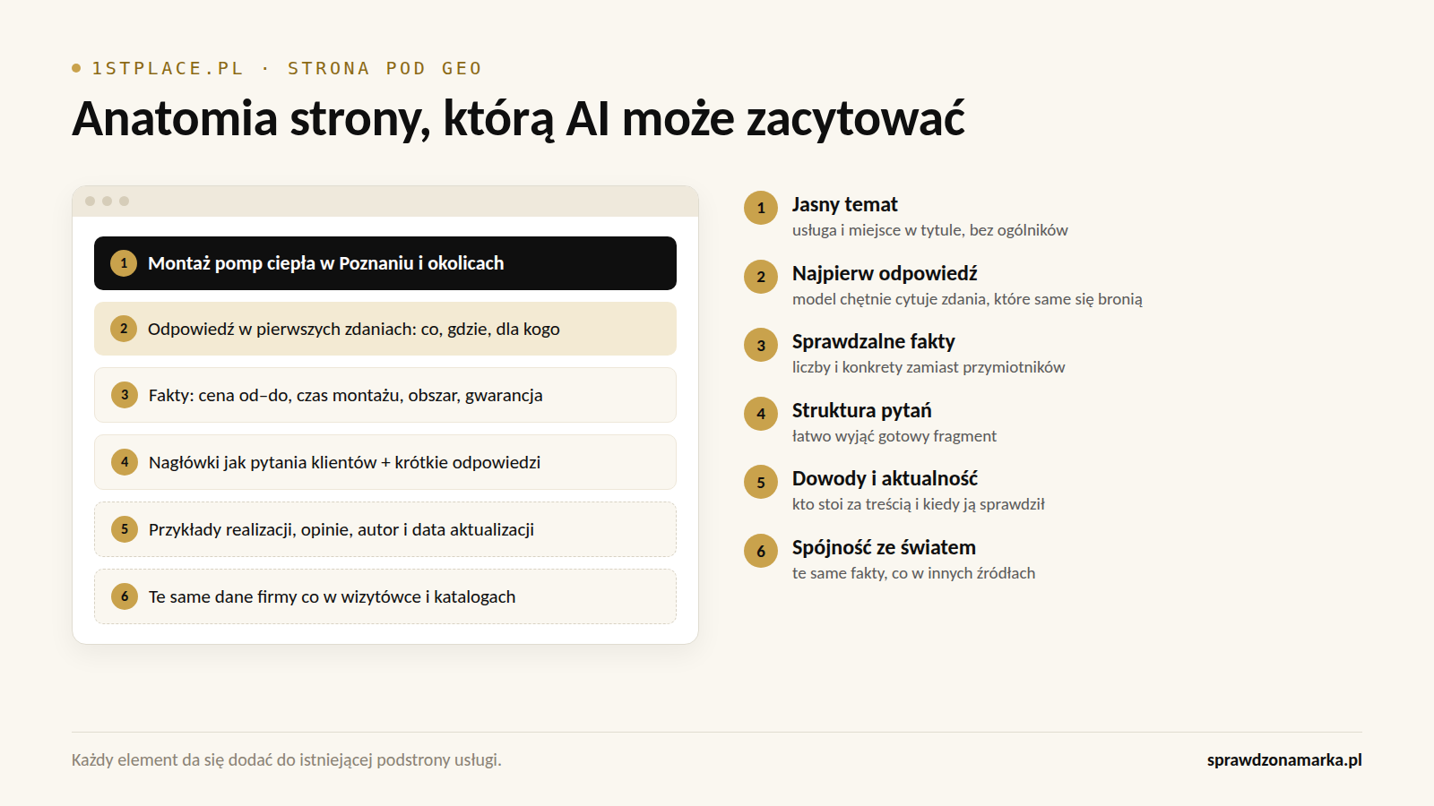 Anatomia strony usługi przygotowanej pod GEO: jasny temat, odpowiedź na początku, sprawdzalne fakty, nagłówki jak pytania, dowody i aktualność, spójne dane firmy