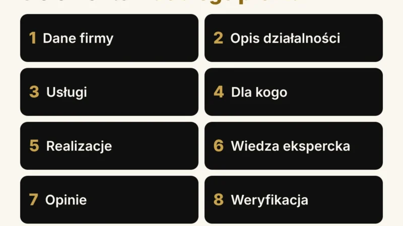 Osiem elementów dobrego profilu firmy: dane identyfikacyjne, opis działalności, usługi i specjalizacje, dla kogo firma pracuje, realizacje, wiedza ekspercka, opinie, potwierdzenie wiarygodności