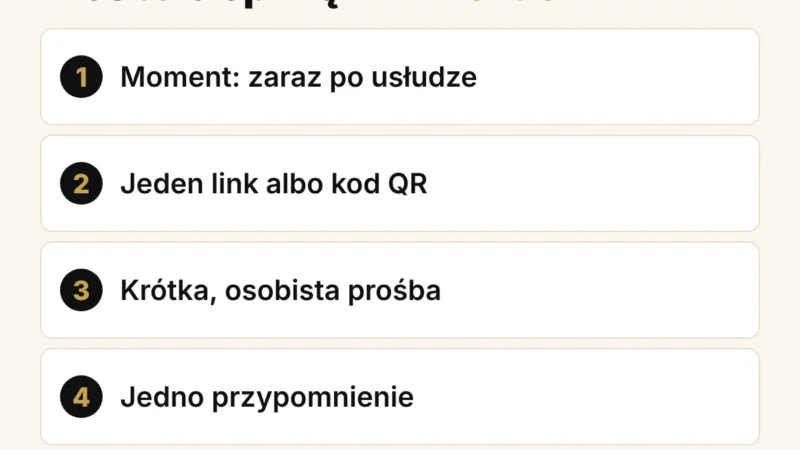 Proces zbierania opinii od klientów w czterech krokach: wybierz moment po usłudze, przygotuj link lub kod QR, wyślij krótką osobistą prośbę, przypomnij raz